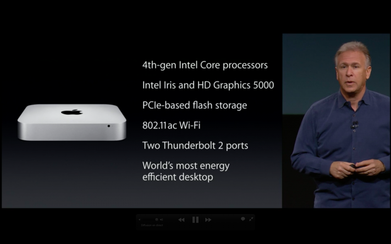 Mac Mini